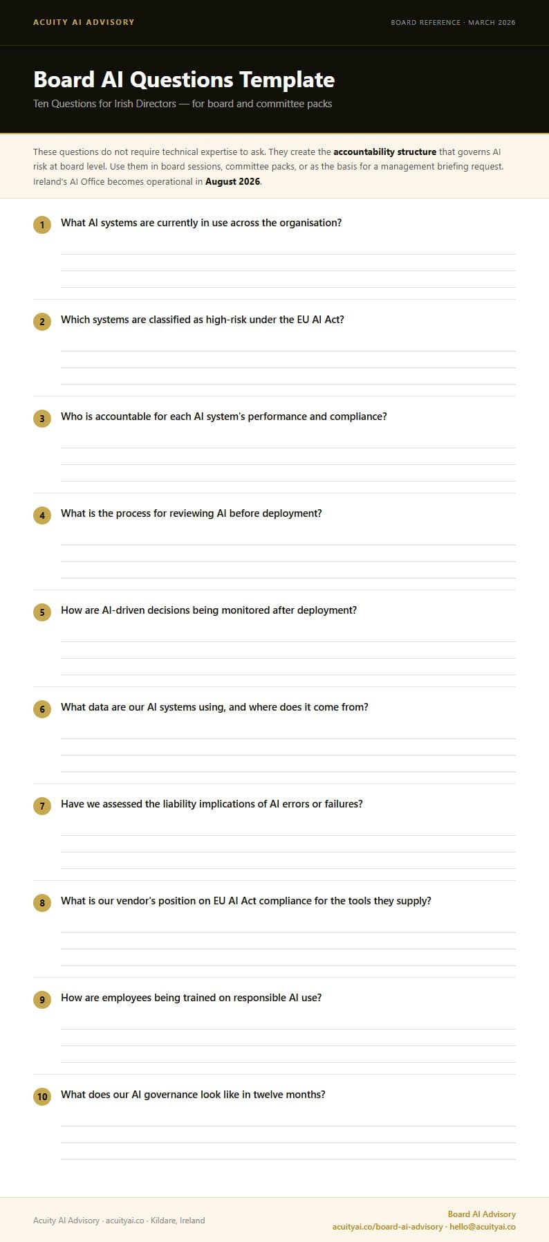 Preview of Board AI Questions Template