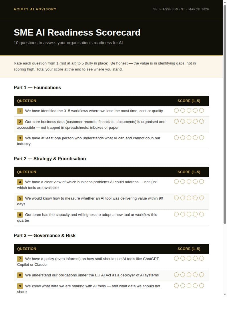 Preview of SME AI Readiness Scorecard